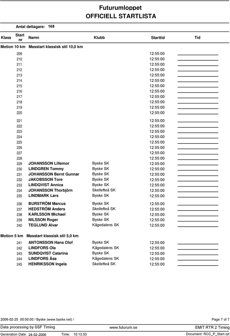 236 BURSTRÖM Marcus 237 HEDSTRÖM Anders 238 KARLSSON Michael 239 NILSSON Roger 240 TEGLUND Alvar Motion 5 km Masstart klassisk stil 5,0