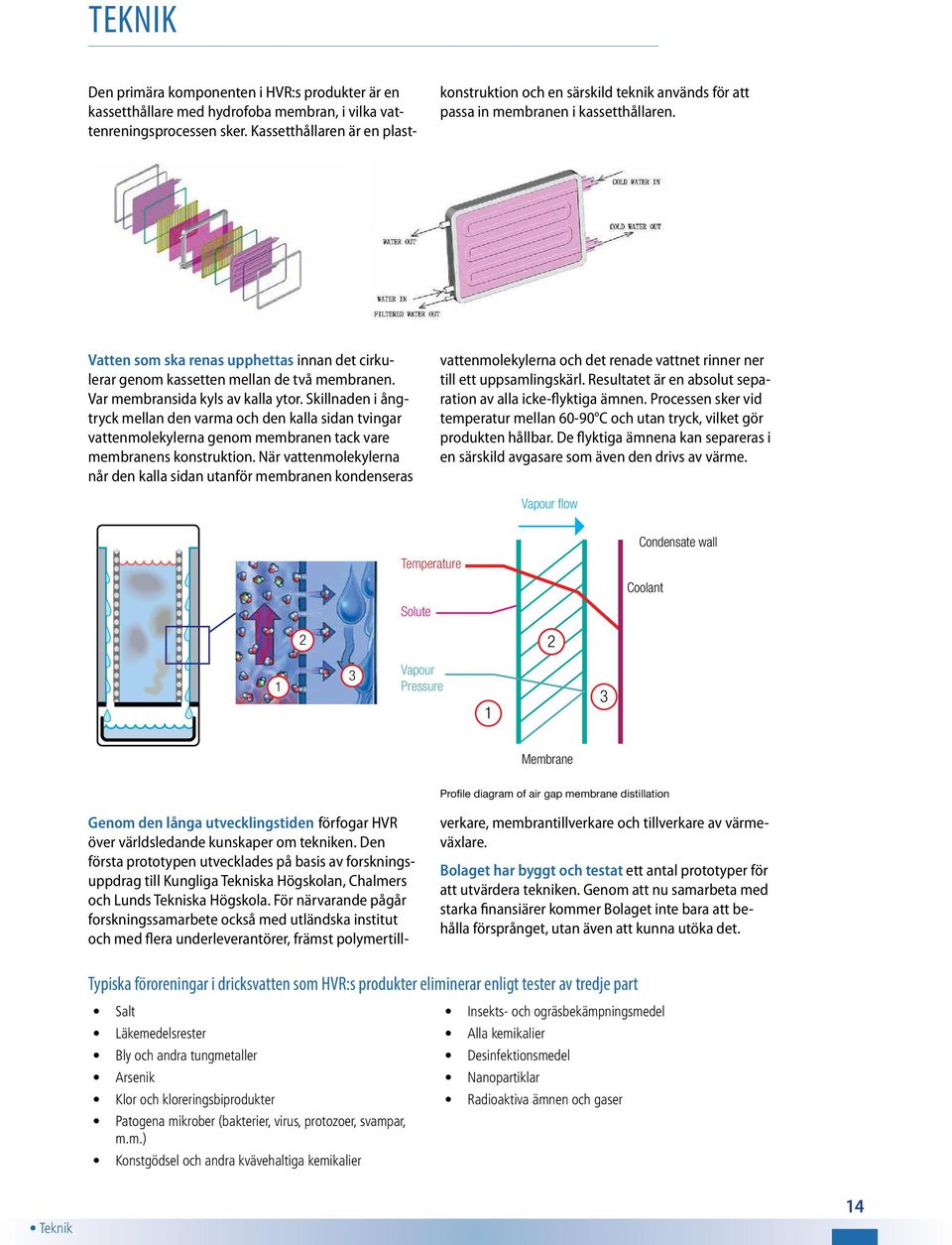 Vatten som ska renas upphettas innan det cirkulerar genom kassetten mellan de två membranen. Var membransida kyls av kalla ytor.