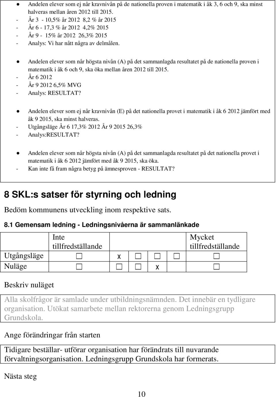 Andelen elever som når högsta nivån (A) på det sammanlagda resultatet på de nationella proven i matematik i åk 6 och 9, ska öka mellan åren 2012 till 2015.