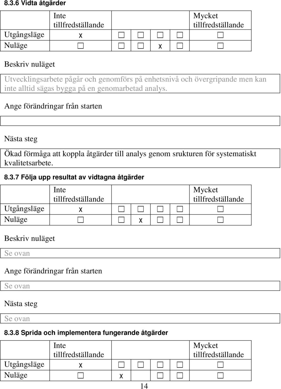 Ökad förmåga att koppla åtgärder till analys genom srukturen för systematiskt kvalitetsarbete. 8.3.