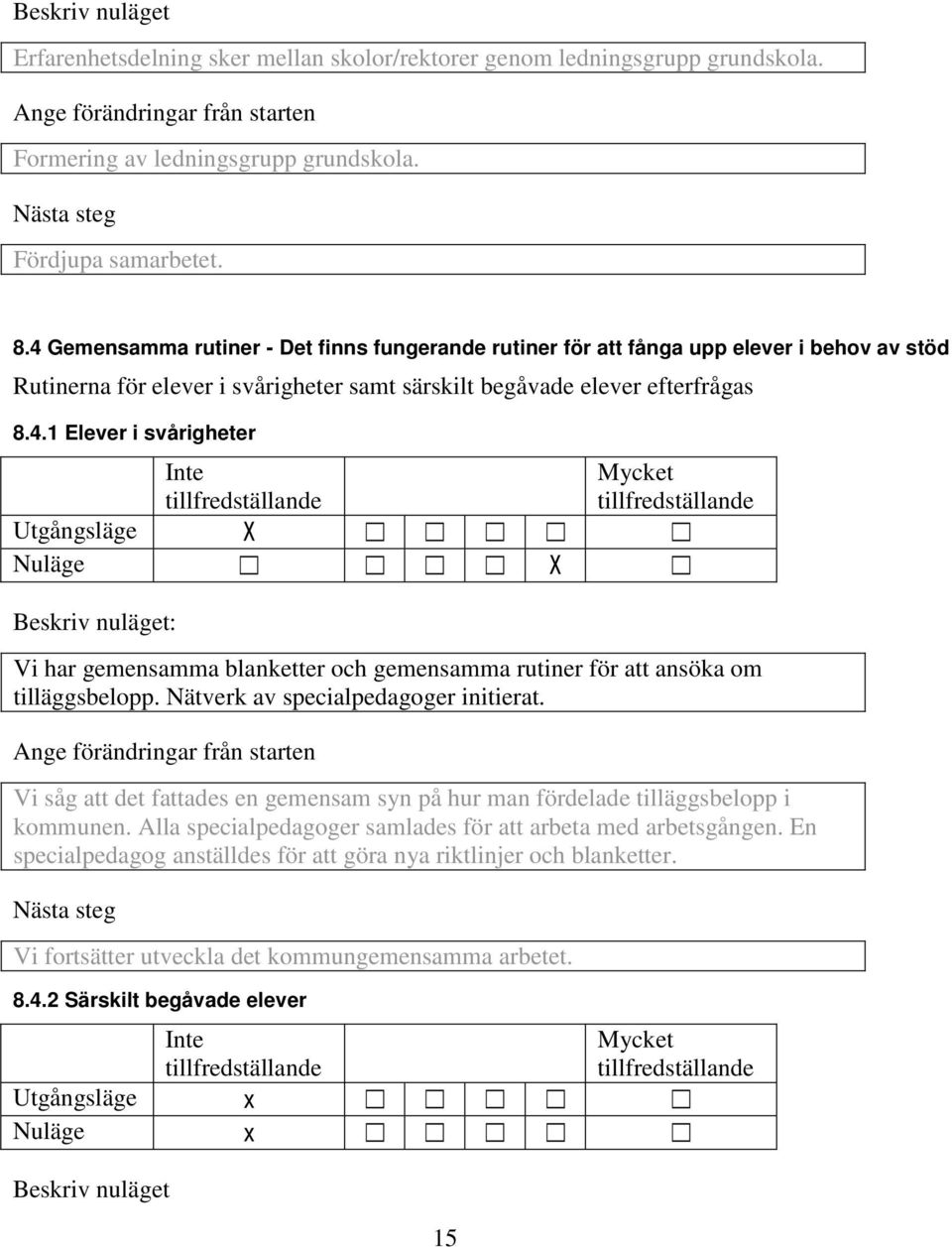 Nätverk av specialpedagoger initierat. Vi såg att det fattades en gemensam syn på hur man fördelade tilläggsbelopp i kommunen. Alla specialpedagoger samlades för att arbeta med arbetsgången.