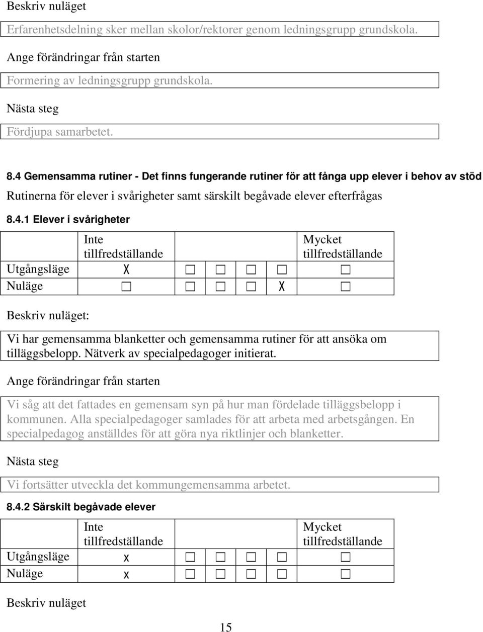 Nätverk av specialpedagoger initierat. Vi såg att det fattades en gemensam syn på hur man fördelade tilläggsbelopp i kommunen. Alla specialpedagoger samlades för att arbeta med arbetsgången.