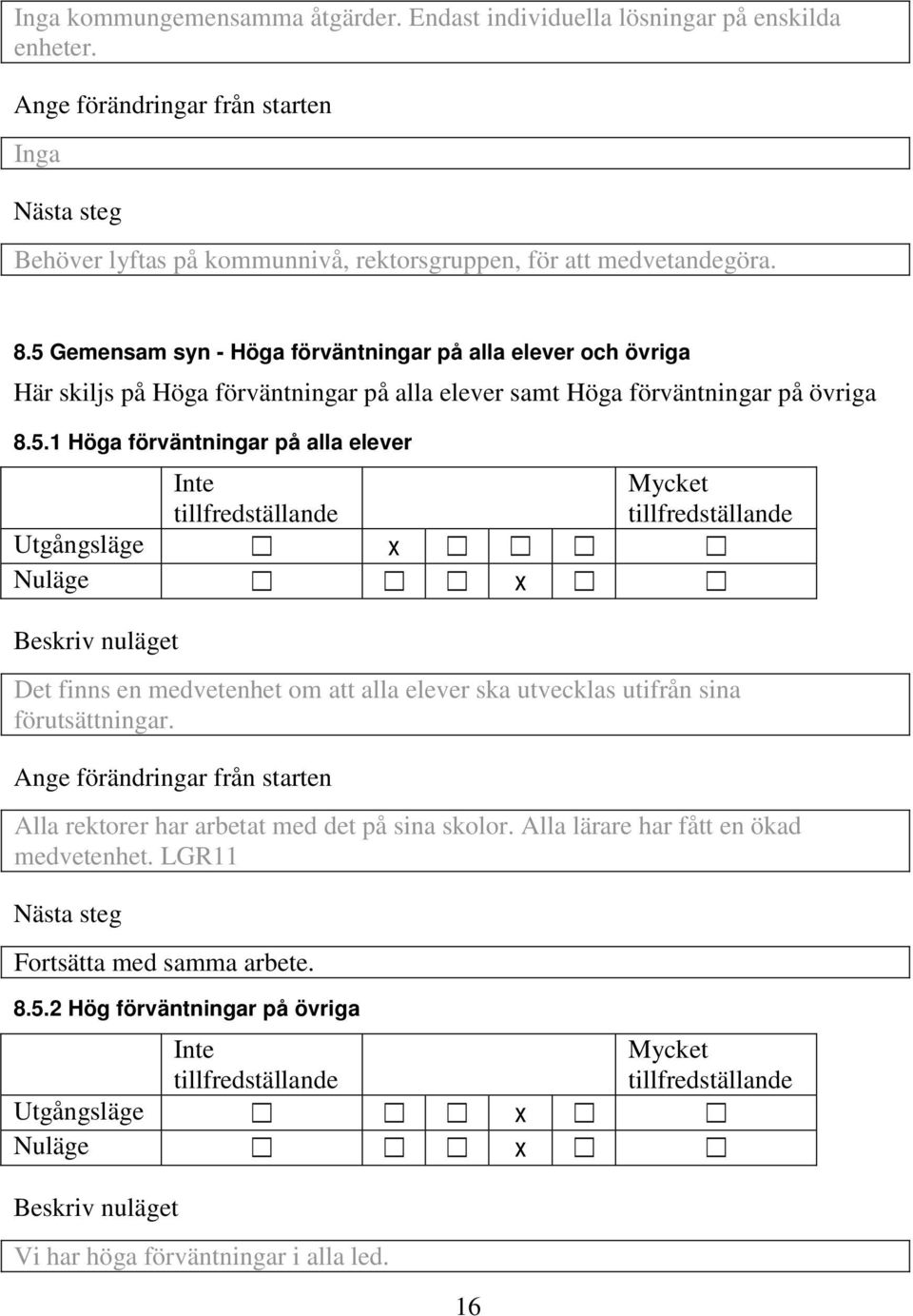 Alla rektorer har arbetat med det på sina skolor. Alla lärare har fått en ökad medvetenhet. LGR11 Fortsätta med samma arbete. 8.5.