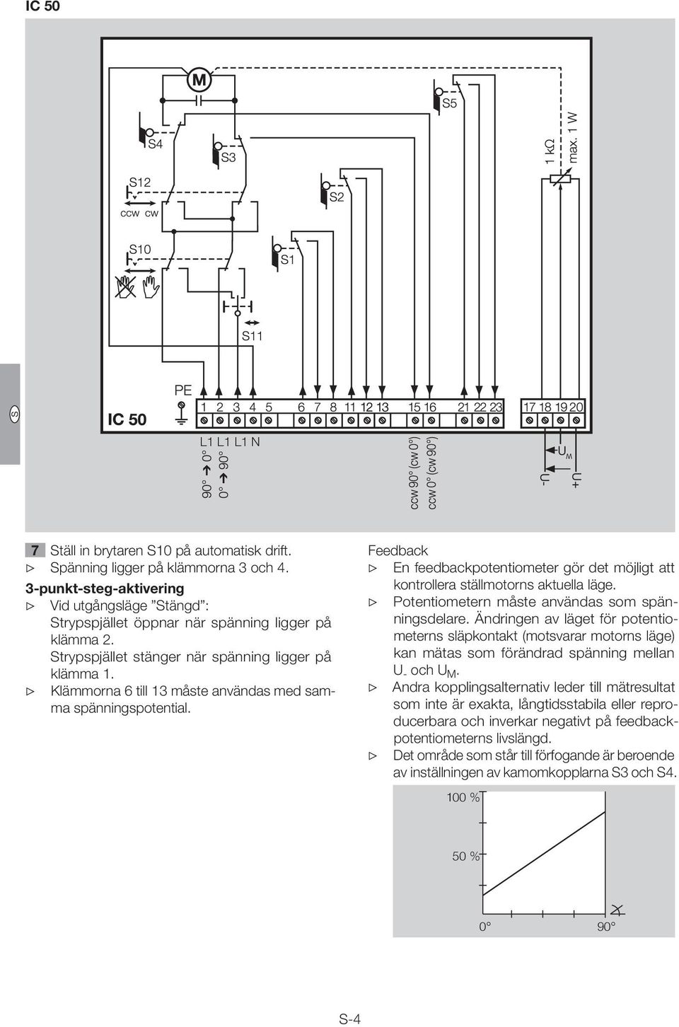 Klämmorna 6 till 13 måste användas med samma spänningspotential. Feedback En feedbackpotentiometer gör det möjligt att kontrollera ställmotorns aktuella läge.