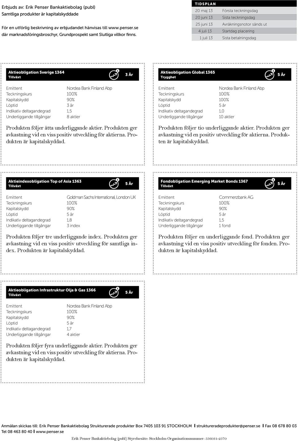 TIDSPLAN 20 maj 13 Första teckningsdag 20 juni 13 Sista teckningsdag 25 juni 13 Avräkningsnotor sänds ut 4 juli 13 Startdag placering 1 juli 13 Sista betalningsdag Aktieobligation Sverige 1364