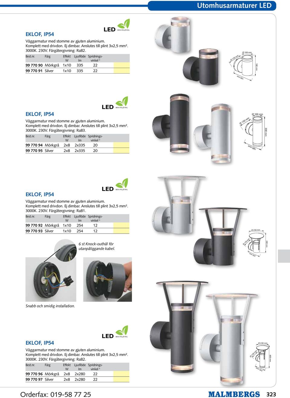 230V. Färgåtergivning: Ra83. 99 770 94 Mörkgrå 2x8 2x335 20 99 770 95 Silver 2x8 2x335 20 Ø 130 180 Ø 100 300 Eklof, IP54 Väggarmatur med stoe av gjuten aluminium. Komplett med drivdon. Ej dimbar.