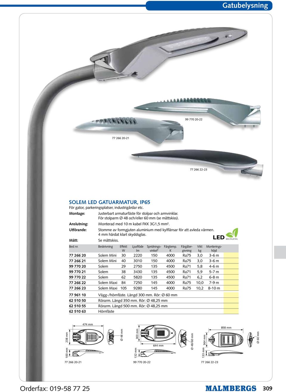 Stoe av formgjuten aluminium med kylflänsar för att avleda värmen. 4 härdat klart skyddsglas. Se måttskiss. Best nr. Beskrivning Effekt Färgtemp.