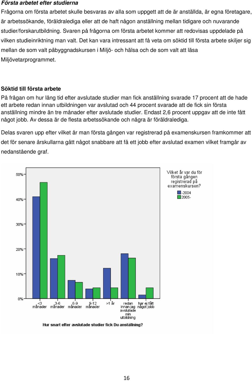 Det kan vara intressant att få veta om söktid till första arbete skiljer sig mellan de som valt påbyggnadskursen i Miljö- och hälsa och de som valt att läsa Miljövetarprogrammet.