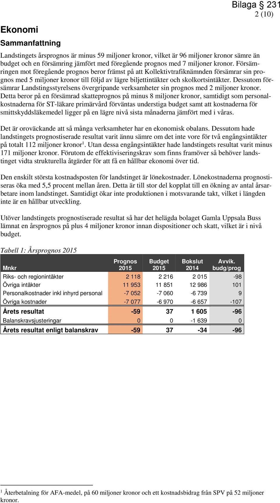 Dessutom försämrar Landstingsstyrelsens övergripande verksamheter sin prognos med 2 miljoner kronor.