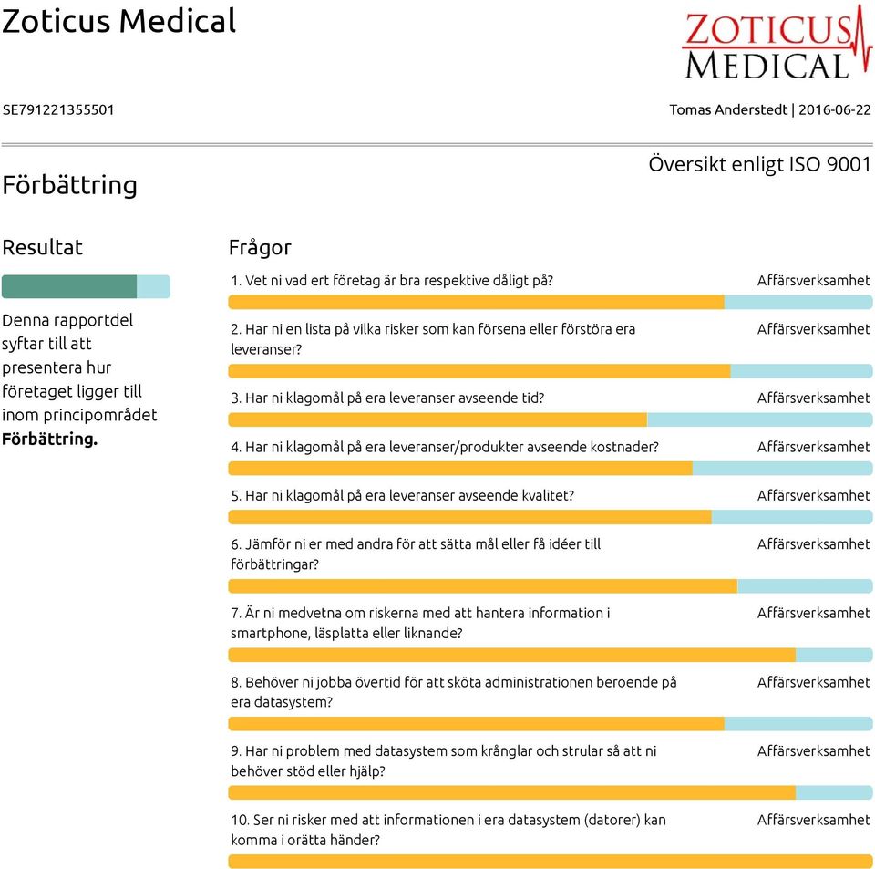 Jämför ni er med andra för att sätta mål eller få idéer till förbättringar? 7. Är ni medvetna om riskerna med att hantera information i smartphone, läsplatta eller liknande? 8.