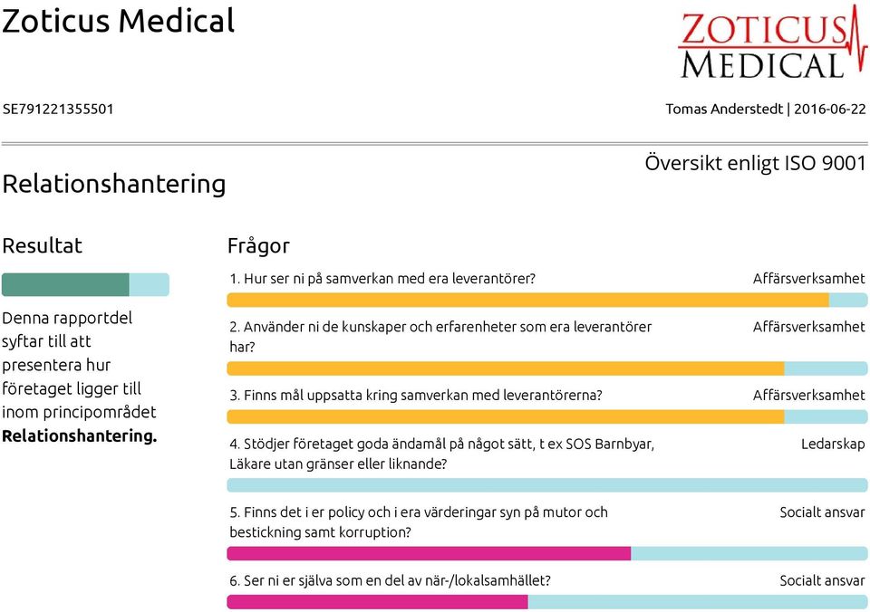 Finns mål uppsatta kring samverkan med leverantörerna? 4.