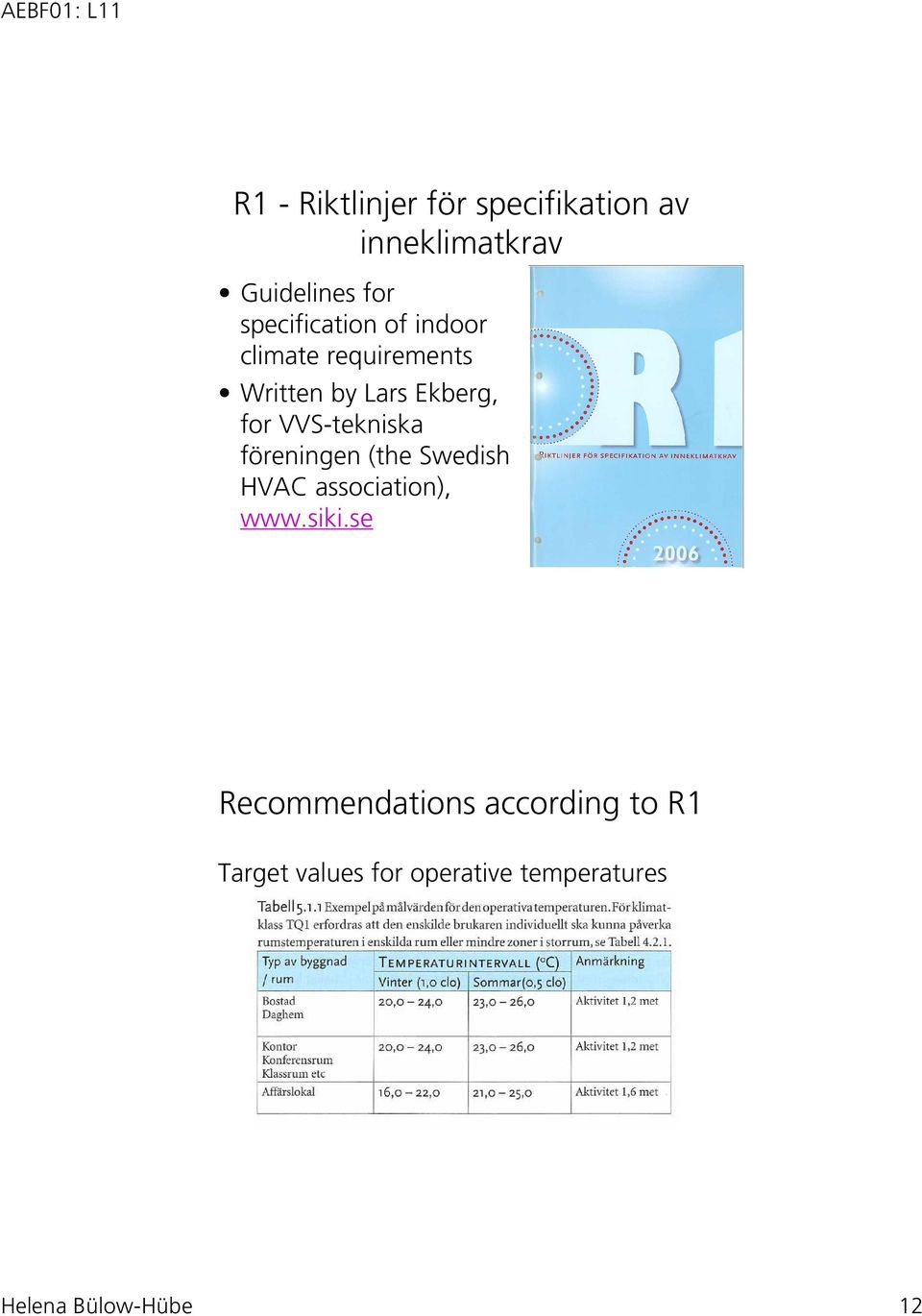 VVS-tekniska föreningen (the Swedish HVAC association), www.siki.