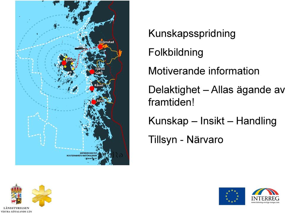 Delaktighet Allas ägande av