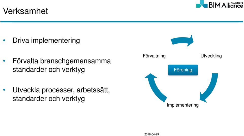 Förvaltning Förening Utveckling Utveckla