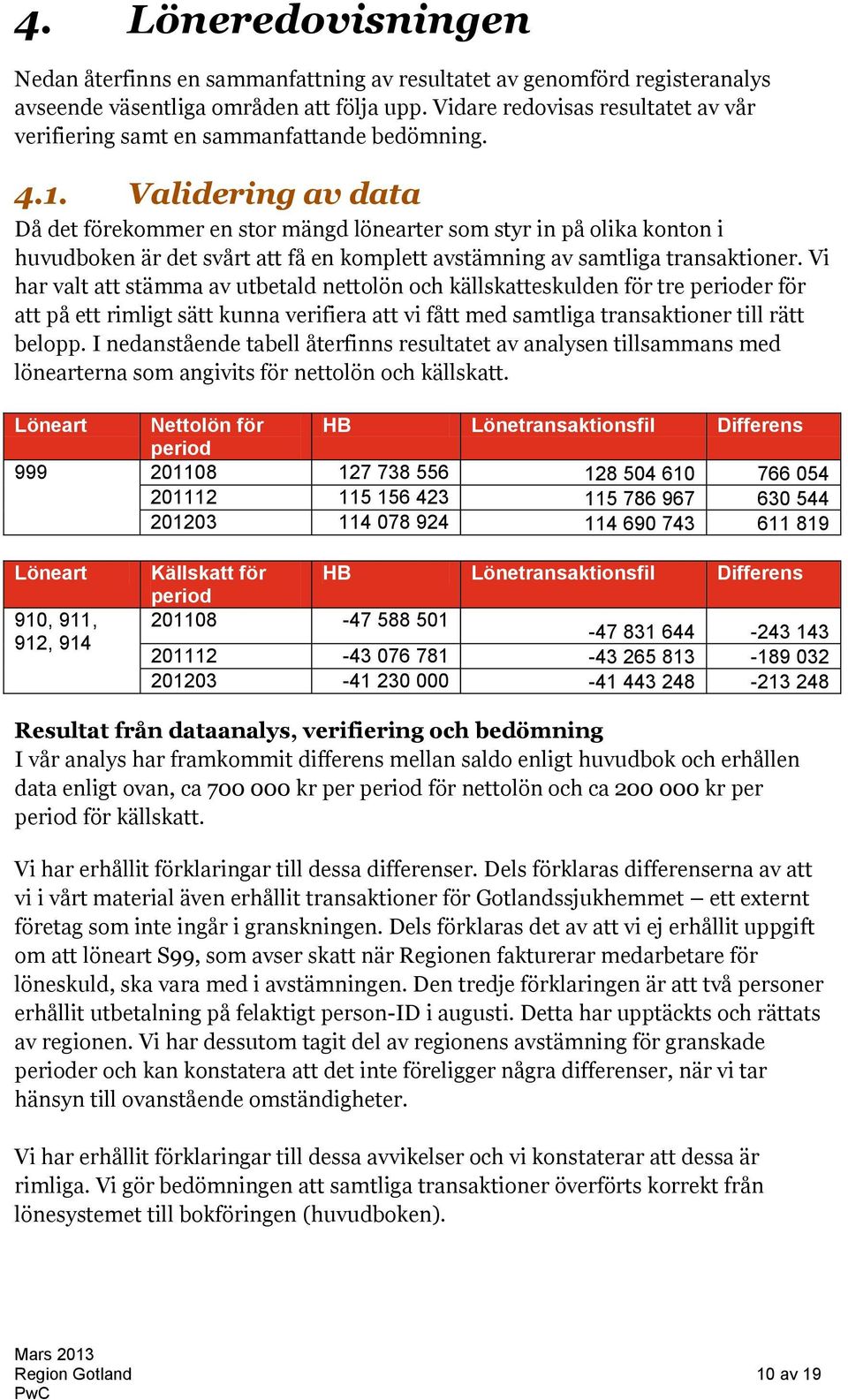 Validering av data Då det förekommer en stor mängd lönearter som styr in på olika konton i huvudboken är det svårt att få en komplett avstämning av samtliga transaktioner.