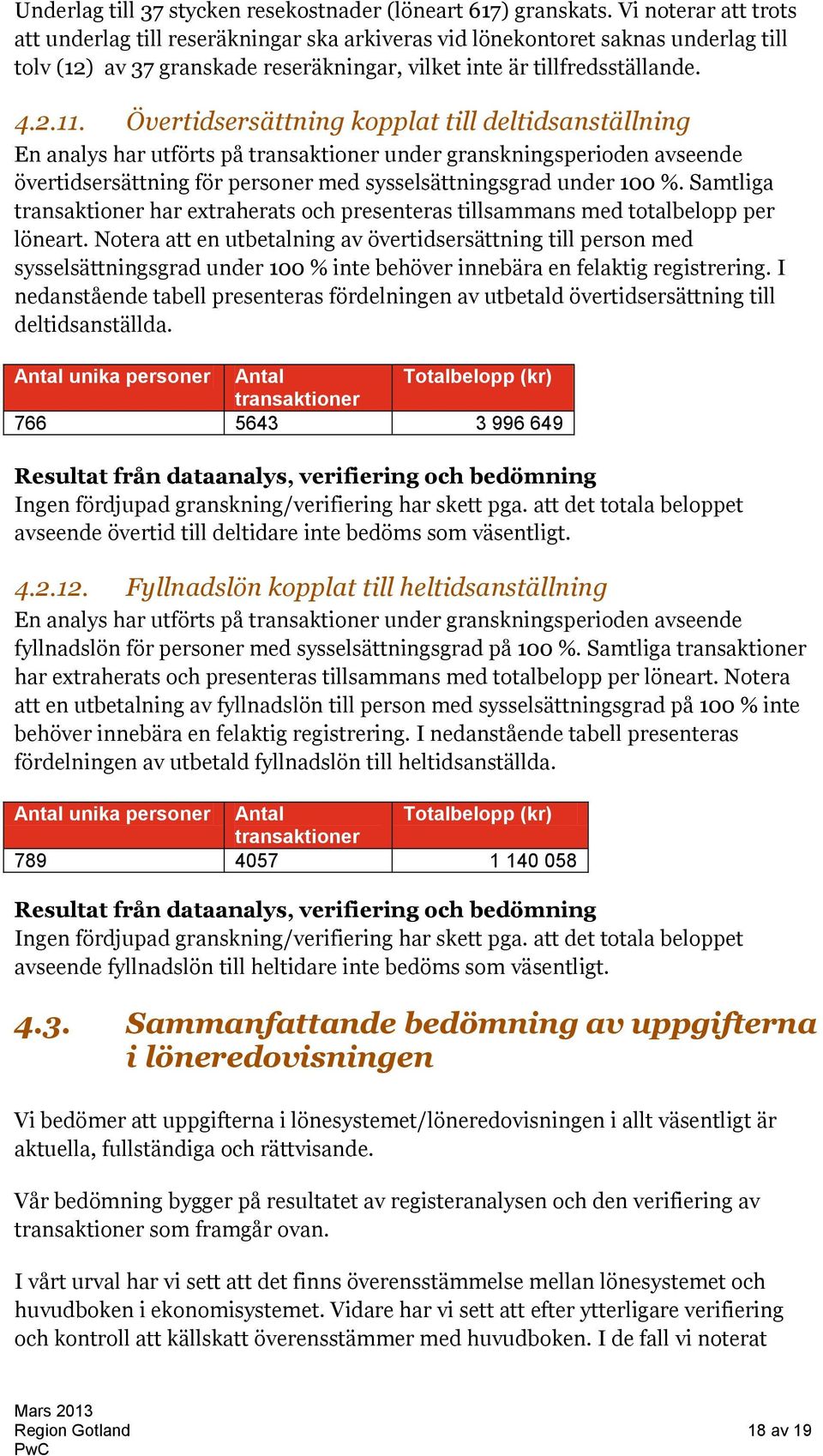 Övertidsersättning kopplat till deltidsanställning En analys har utförts på transaktioner under granskningsperioden avseende övertidsersättning för personer med sysselsättningsgrad under 100 %.