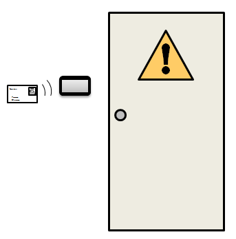 Teoretisk bakgrund 2.4 Kontaktlösa smartkort I artikeln [12] beskrivs skillnaderna och likheterna mellan RFID och kontaktlösa smartkort.