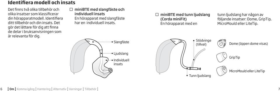 minibte med slangfäste och individuell insats En hörapparat med slangfäste har en individuell insats.