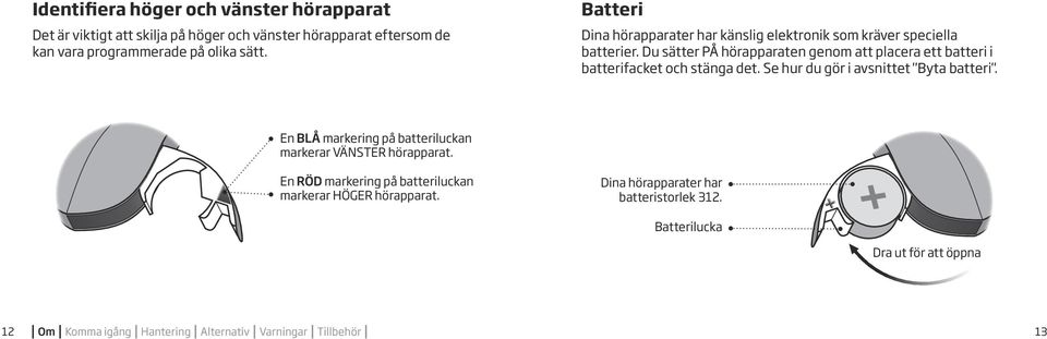 Du sätter PÅ hörapparaten genom att placera ett batteri i batterifacket och stänga det. Se hur du gör i avsnittet "Byta batteri".