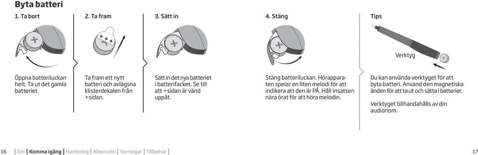 Stäng batteriluckan. Hörapparaten spelar en liten melodi för att indikera att den är PÅ. Håll insatsen nära örat för att höra melodin.