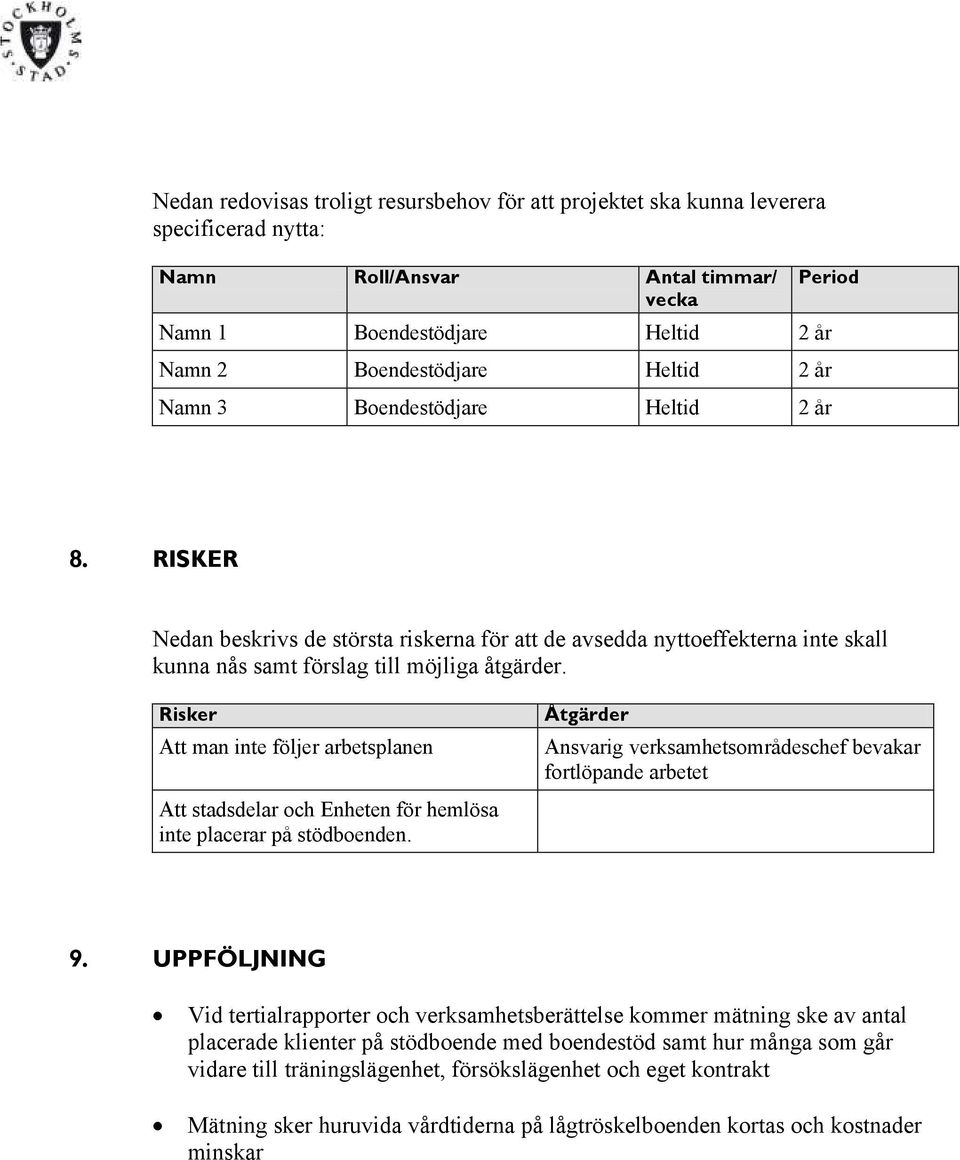 Risker Att man inte följer arbetsplanen Att stadsdelar och Enheten för hemlösa inte placerar på stödboenden. Åtgärder Ansvarig verksamhetsområdeschef bevakar fortlöpande arbetet 9.