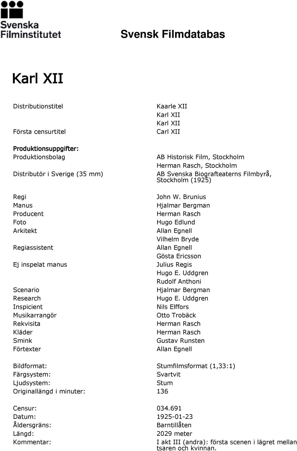 Brunius Hjalmar Bergman Hugo Edlund Vilhelm Bryde Gösta Ericsson Julius Regis Hugo E. Uddgren Rudolf Anthoni Hjalmar Bergman Hugo E.