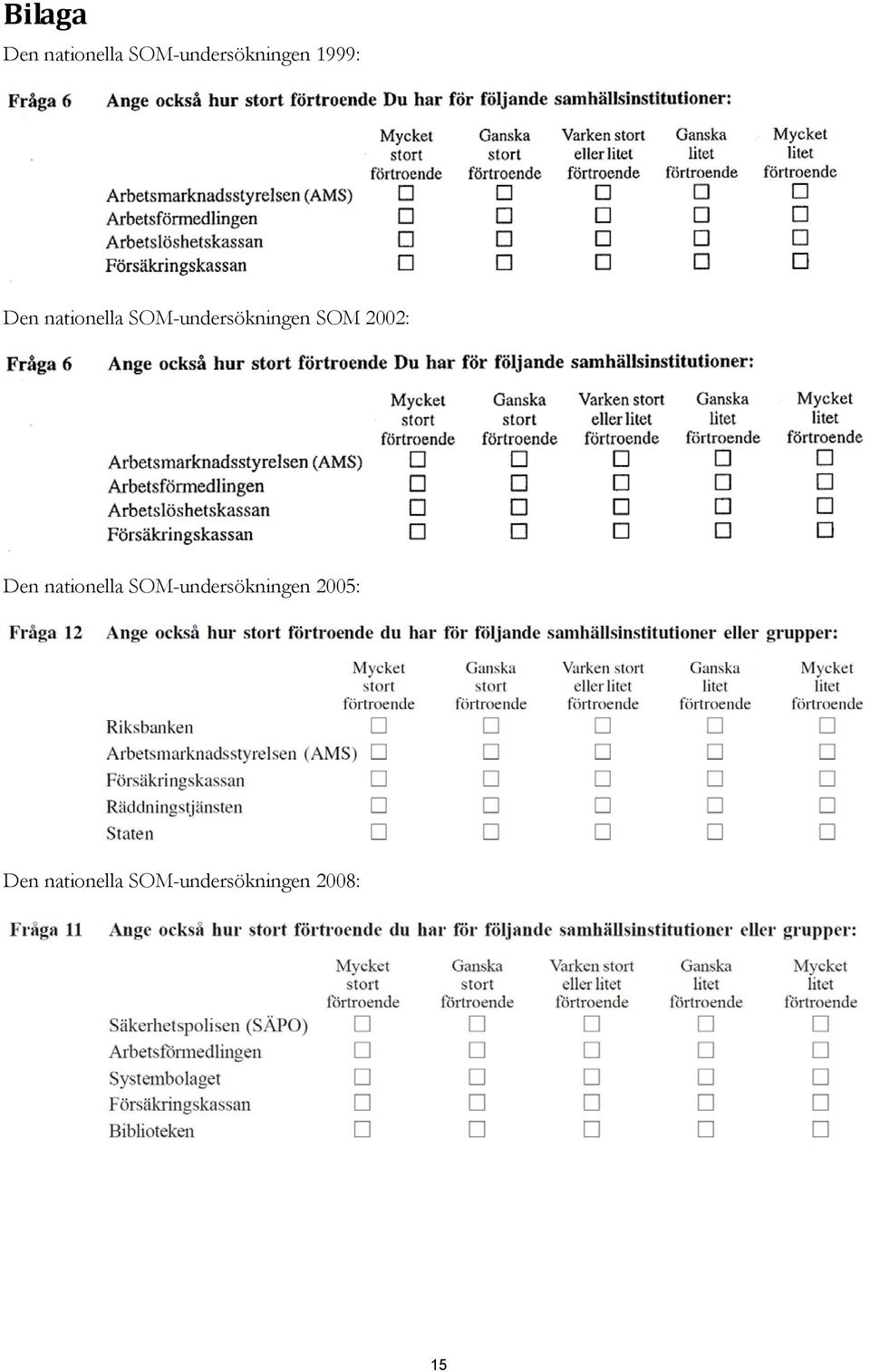 2002: Den nationella SOM-undersökningen