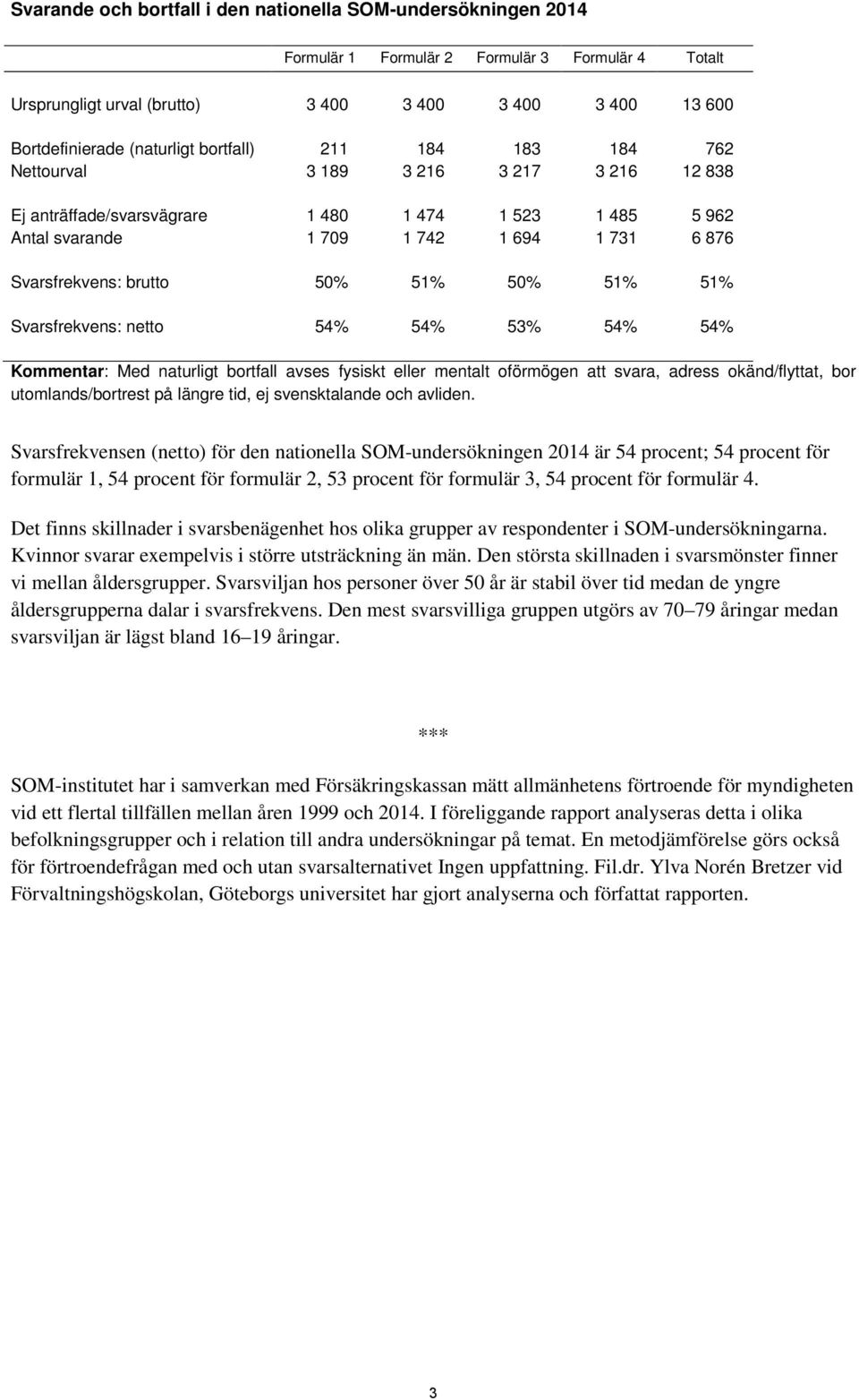 51% 50% 51% 51% Svarsfrekvens: netto 54% 54% 53% 54% 54% Kommentar: Med naturligt bortfall avses fysiskt eller mentalt oförmögen att svara, adress okänd/flyttat, bor utomlands/bortrest på längre tid,