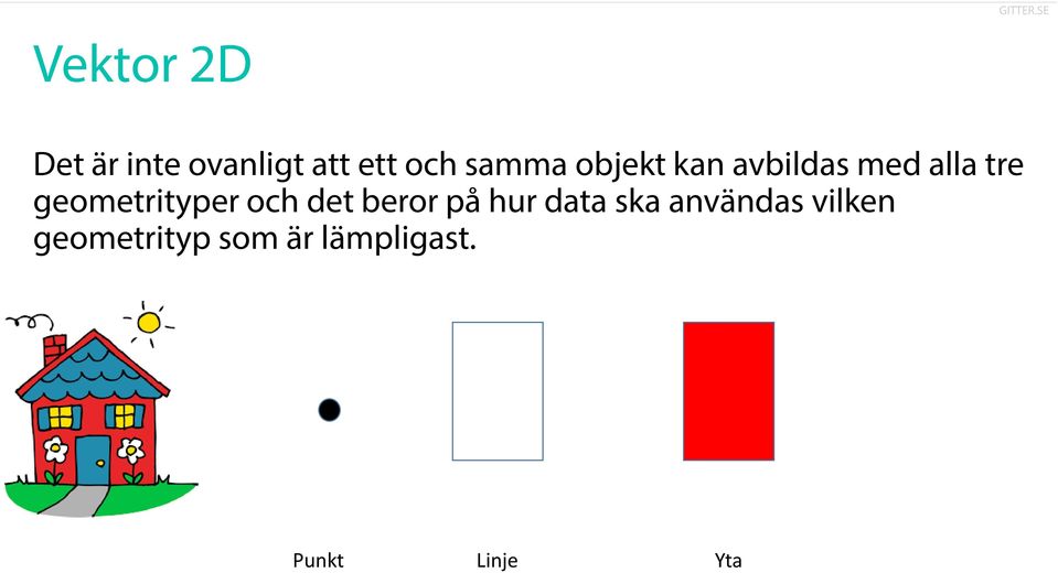 geometrityper och det beror på hur data ska