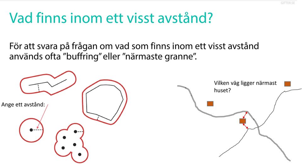 ett visst avstånd används ofta buffring eller