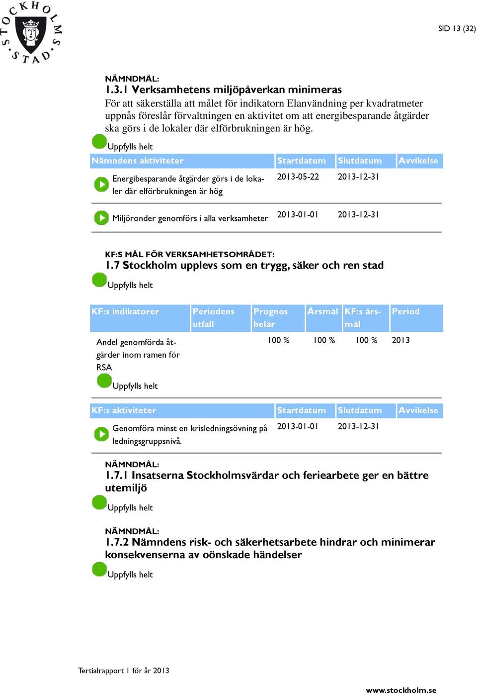 ska görs i de lokaler där elförbrukningen är hög.