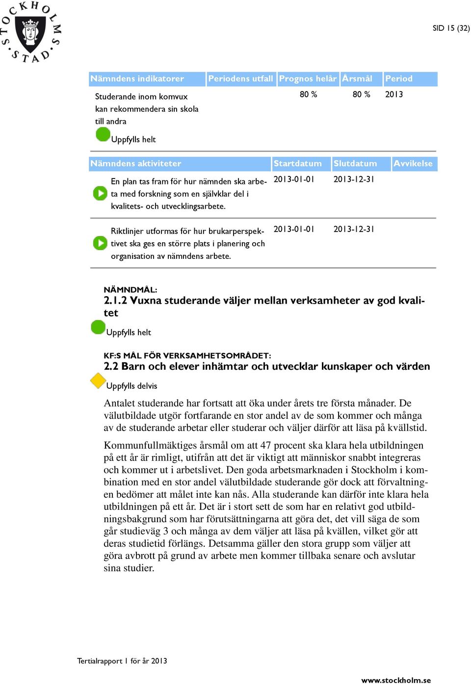 2 Vuxna studerande väljer mellan verksamheter av god kvalitet KF:S MÅL FÖR VERKSAMHETSOMRÅDET: 2.