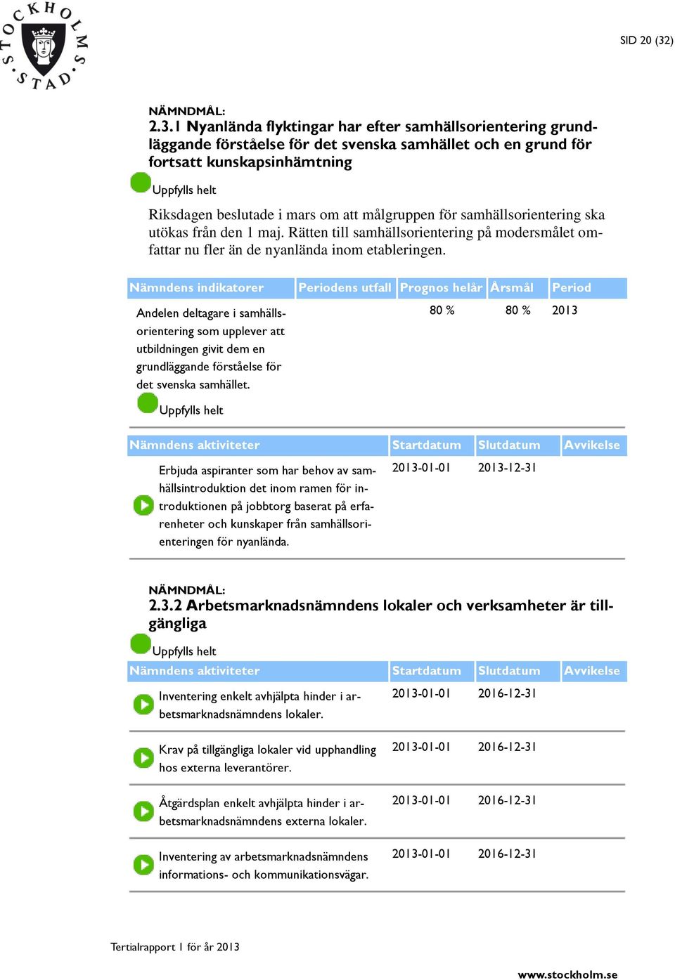 1 Nyanlända flyktingar har efter samhällsorientering grundläggande förståelse för det svenska samhället och en grund för fortsatt kunskapsinhämtning Riksdagen beslutade i mars om att målgruppen för