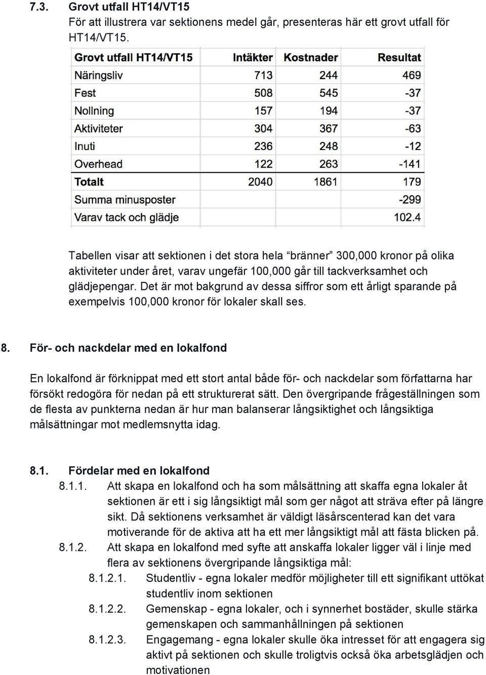 Det är mot bakgrund av dessa siffror som ett årligt sparande på exempelvis 100,000 kronor för lokaler skall ses. 8.