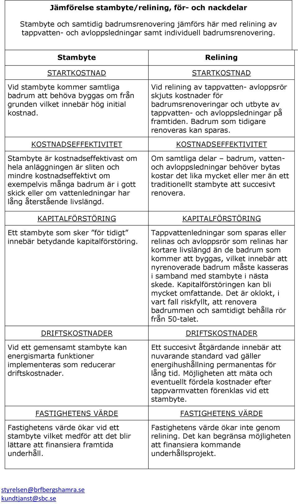 KOSTNADSEFFEKTIVITET Stambyte är kostnadseffektivast om hela anläggningen är sliten och mindre kostnadseffektivt om exempelvis många badrum är i gott skick eller om vattenledningar har lång