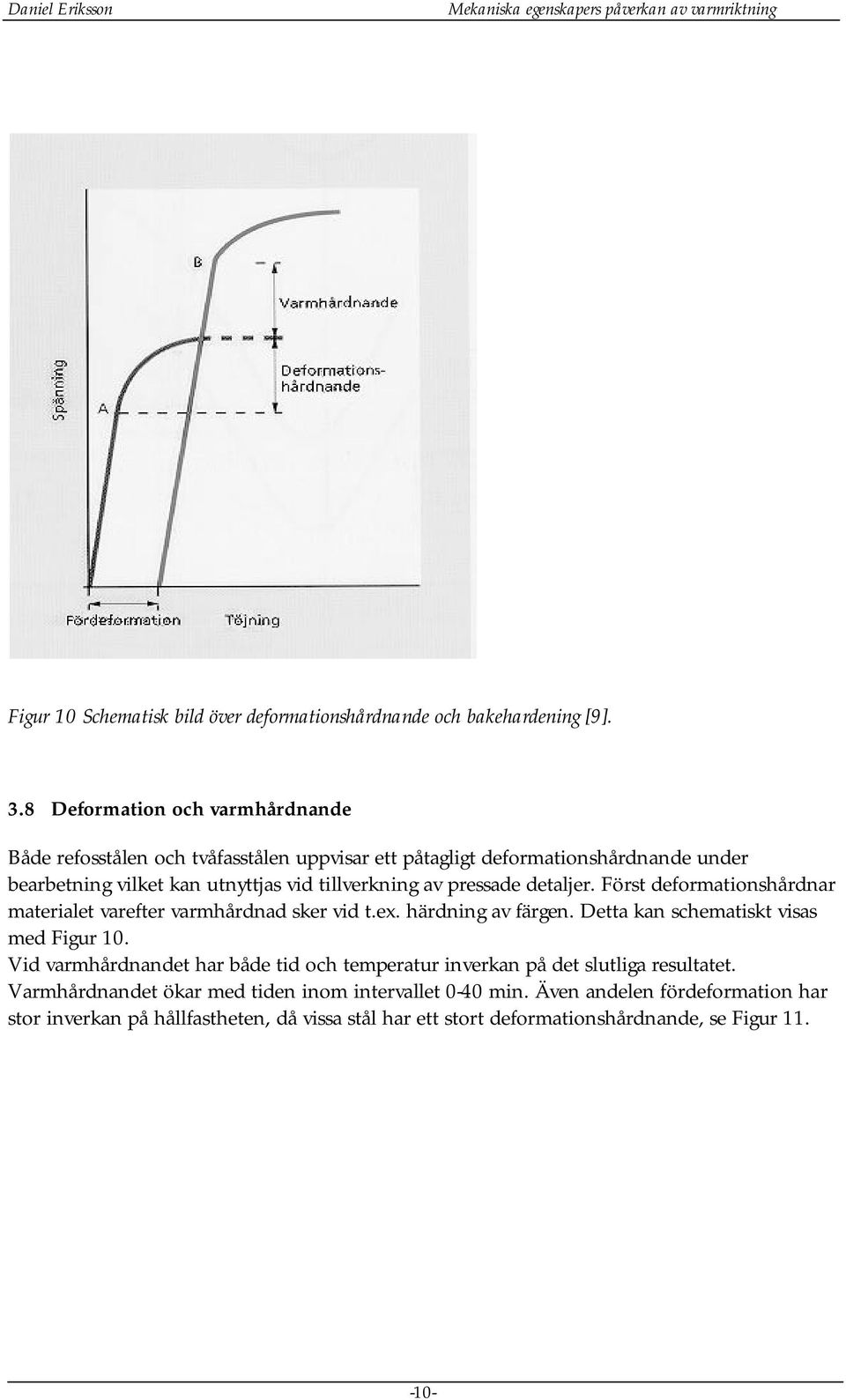 av pressade detaljer. Först deformationshårdnar materialet varefter varmhårdnad sker vid t.ex. härdning av färgen. Detta kan schematiskt visas med Figur 1.