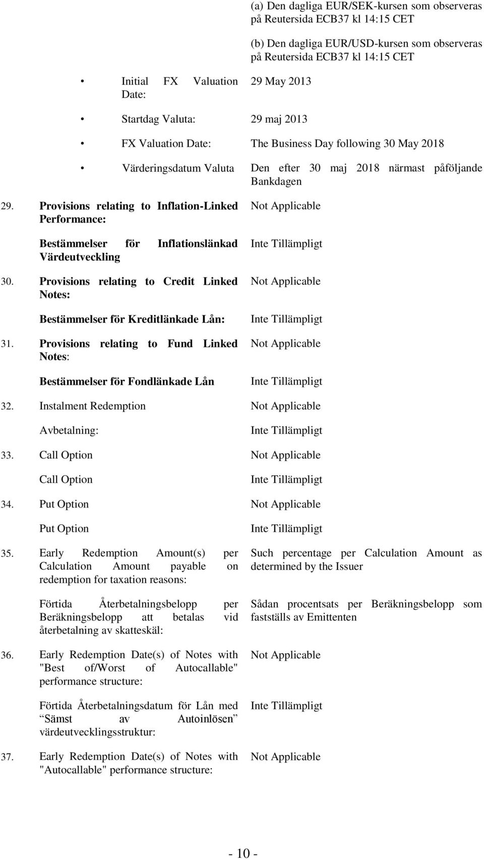 Provisions relating to Inflation-Linked Performance: Bestämmelser för Inflationslänkad Värdeutveckling 30. Provisions relating to Credit Linked Notes: Bestämmelser för Kreditlänkade Lån: 31.