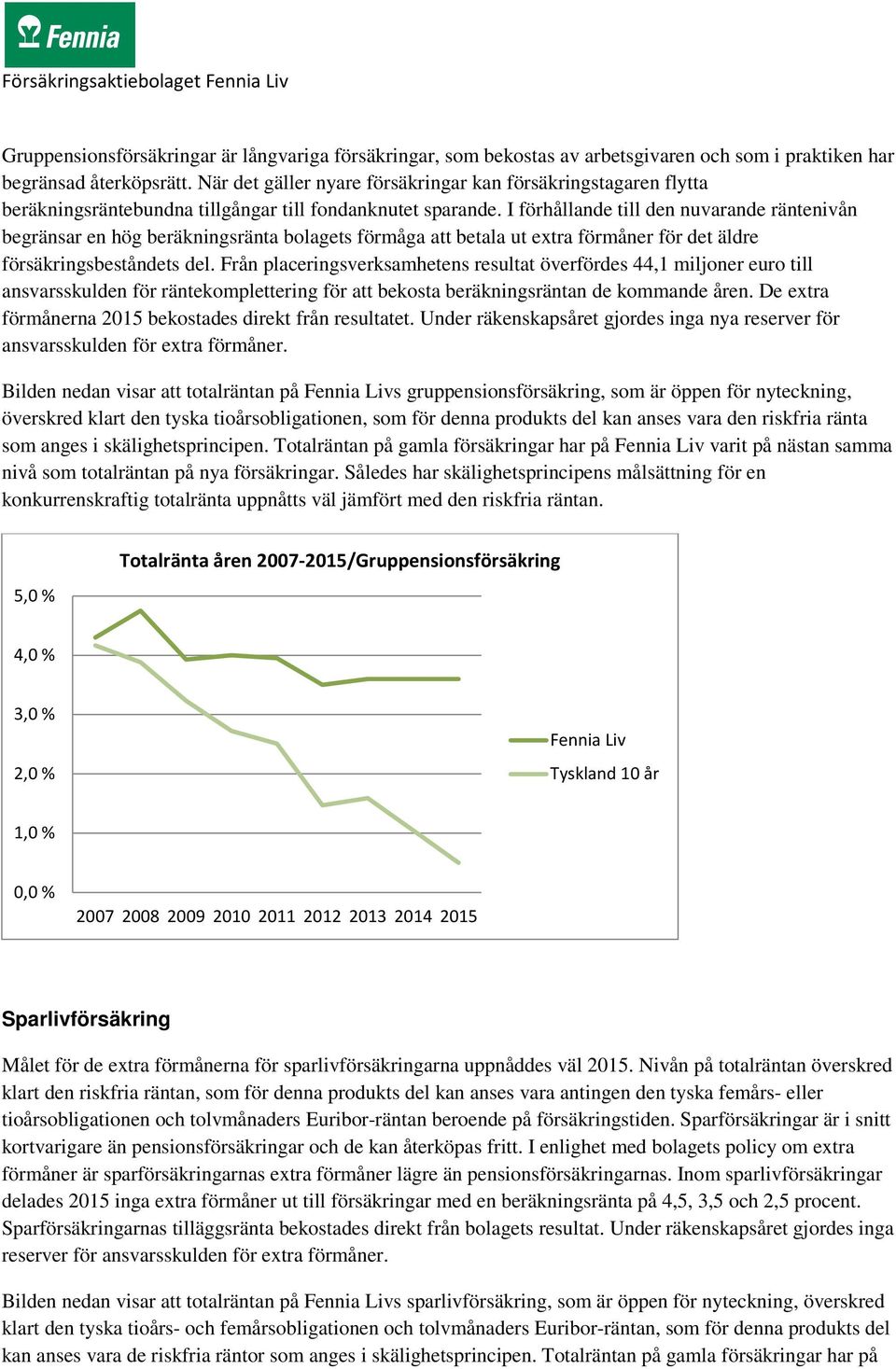 I förhållande till den nuvarande räntenivån begränsar en hög beräkningsränta bolagets förmåga att betala ut extra förmåner för det äldre försäkringsbeståndets del.