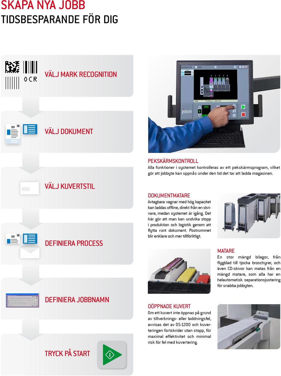 VÄLJ kuvertstil DEFINIERA PROCESS DEFINIERA JOBBNAMN tryck på start DOKUMENTmatare Avtagbara vagnar med hög kapacitet kan laddas offline, direkt från en skrivare, medan systemet är igång.