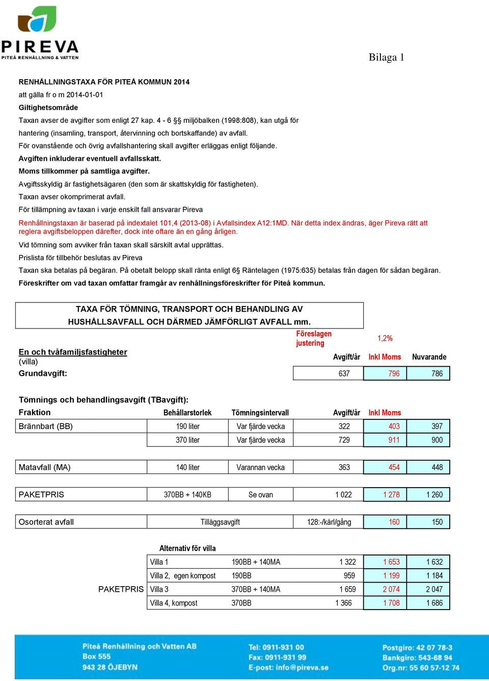 Avgiften inkluderar eventuell avfallsskatt. Moms tillkommer på samtliga avgifter. Avgiftsskyldig är fastighetsägaren (den som är skattskyldig för fastigheten). Taxan avser okomprimerat avfall.