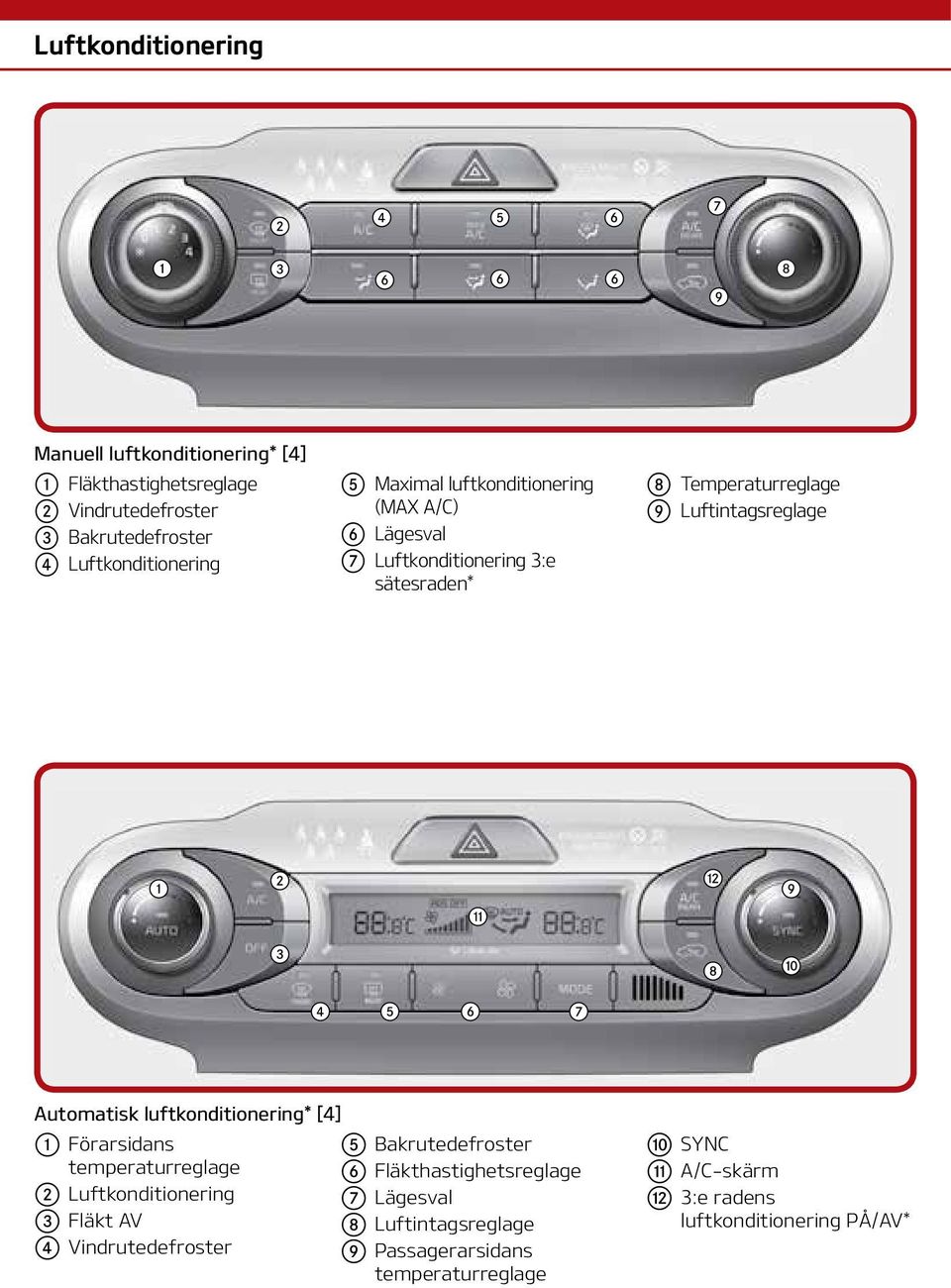 Luftintagsreglage b c 9 8 a 4 5 7 Automatisk luftkonditionering* [4] a Förarsidans e Bakrutedefroster temperaturreglage f