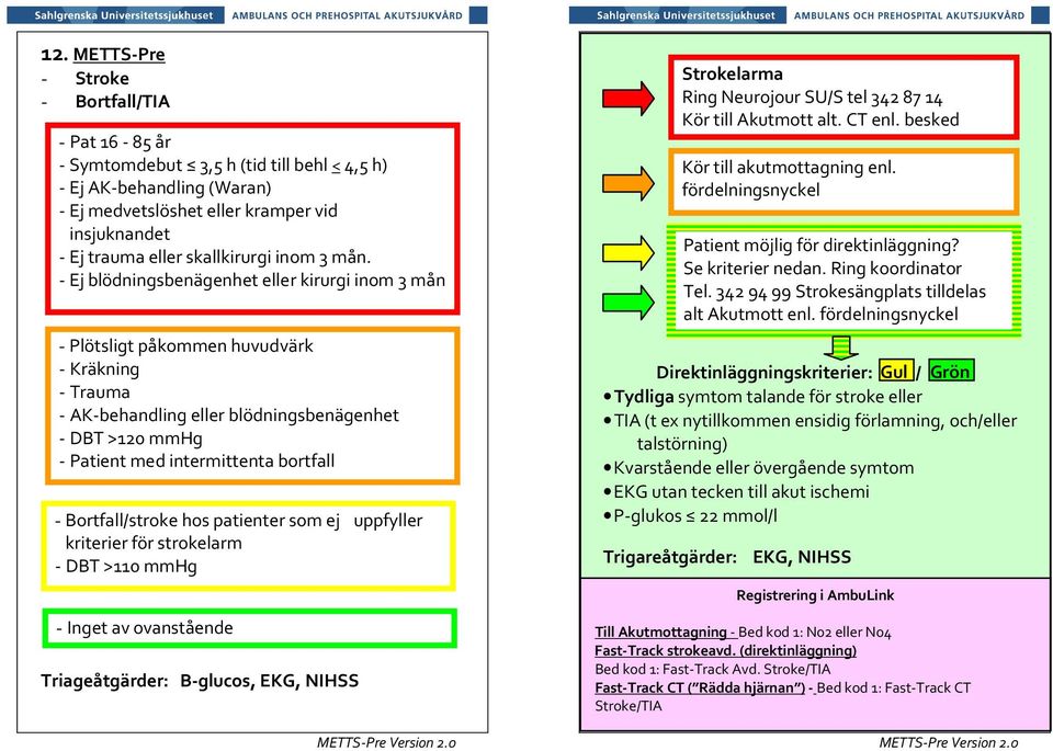 - Ej blödningsbenägenhet eller kirurgi inom 3 mån - Plötsligt påkommen huvudvärk - Kräkning - Trauma - AK-behandling eller blödningsbenägenhet - DBT >120 mmhg - Patient med intermittenta bortfall -