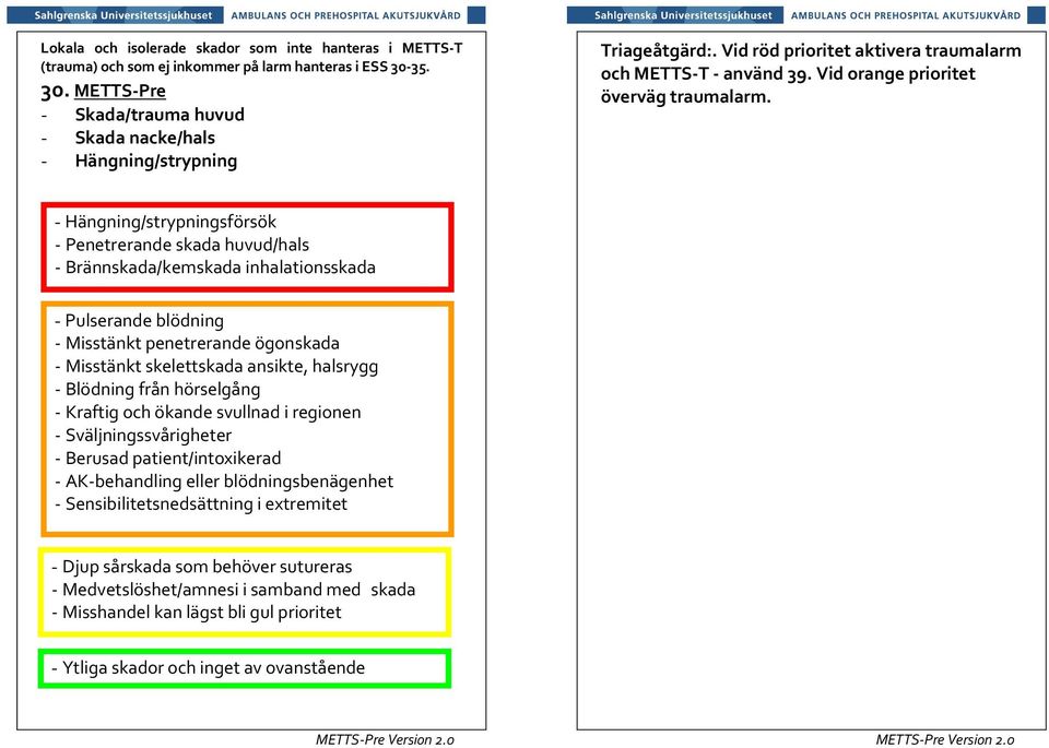 - Hängning/strypningsförsök - Penetrerande skada huvud/hals - Brännskada/kemskada inhalationsskada - Pulserande blödning - Misstänkt penetrerande ögonskada - Misstänkt skelettskada ansikte, halsrygg