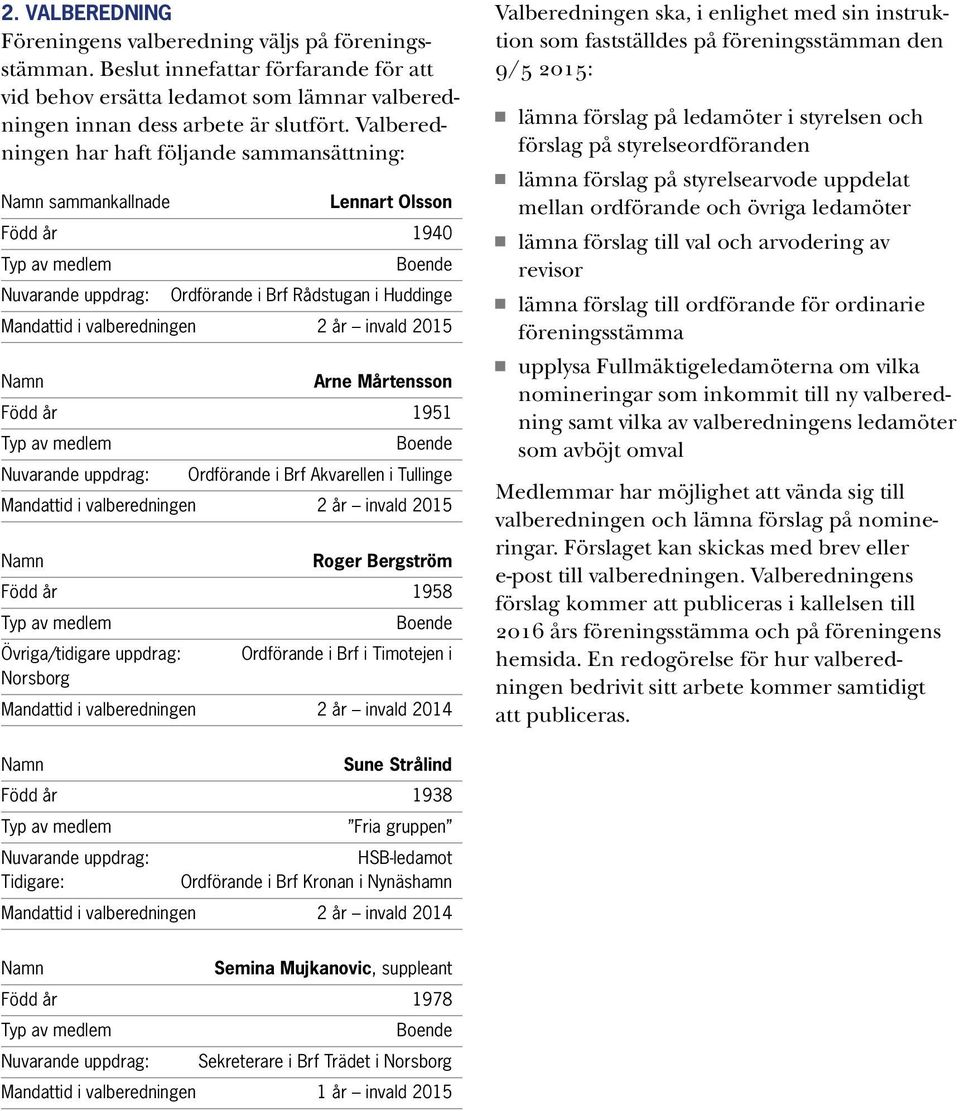 2015 Namn Arne Mårtensson Född år 1951 Boende Nuvarande uppdrag: Ordförande i Brf Akvarellen i Tullinge Mandattid i valberedningen 2 år invald 2015 Namn Roger Bergström Född år 1958 Boende