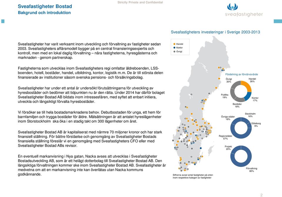 Sveafastigheters affärsmodell bygger på en central finansieringsexpertis och kontroll, men med en lokal daglig förvaltning nära fastigheterna, hyresgästerna och marknaden - genom partnerskap.