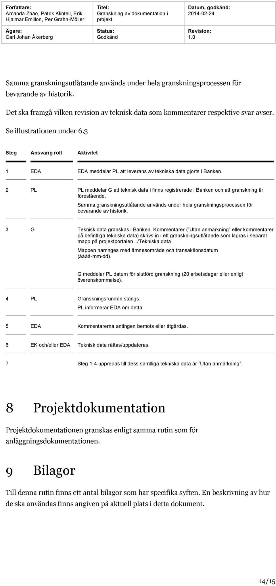 2 PL PL meddelar G att teknisk data i finns registrerade i Banken och att granskning är förestående. Samma granskningsutlåtande används under hela granskningsprocessen för bevarande av historik.