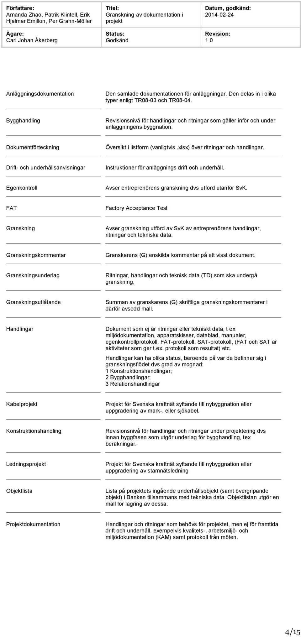 Drift- och underhållsanvisningar Instruktioner för anläggnings drift och underhåll. Egenkontroll Avser entreprenörens granskning dvs utförd utanför SvK.