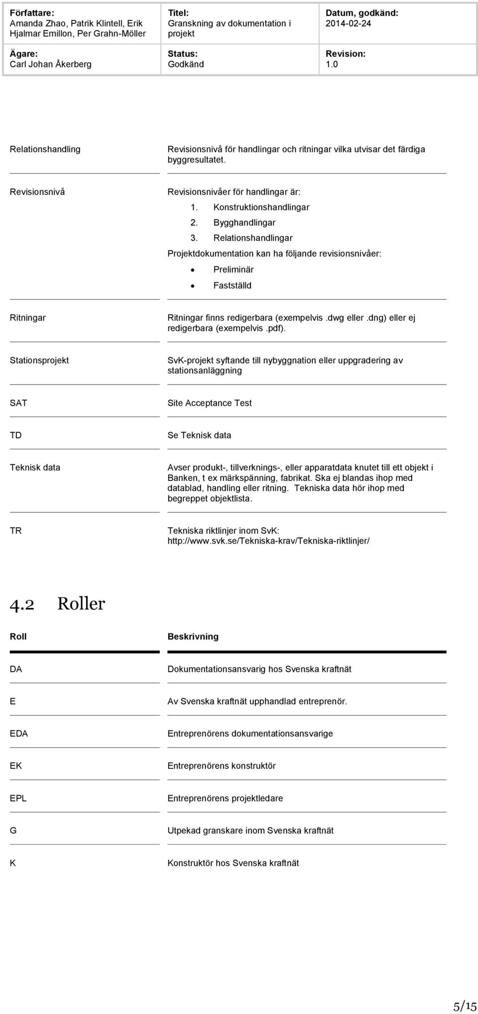 Stations SvK- syftande till nybyggnation eller uppgradering av stationsanläggning SAT Site Acceptance Test TD Se Teknisk data Teknisk data Avser produkt-, tillverknings-, eller apparatdata knutet