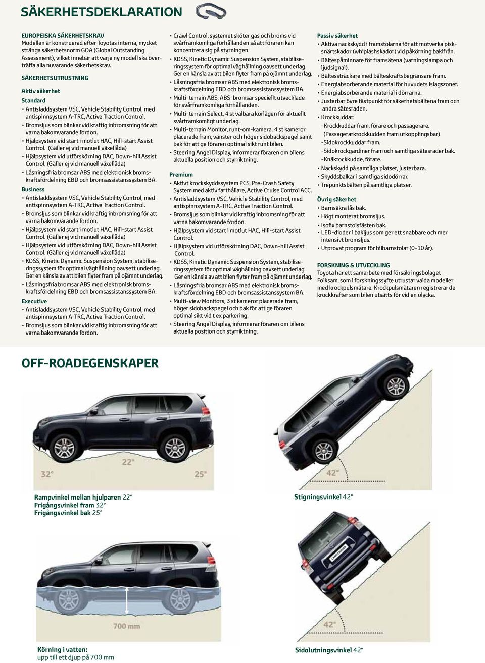 Bromsljus som blinkar vid kraftig inbromsning för att Hjälpsystem vid start i motlut HAC, Hill-start Assist Hjälpsystem vid utförskörning DAC, Down-hill Assist Business Antisladdsystem VSC, Vehicle