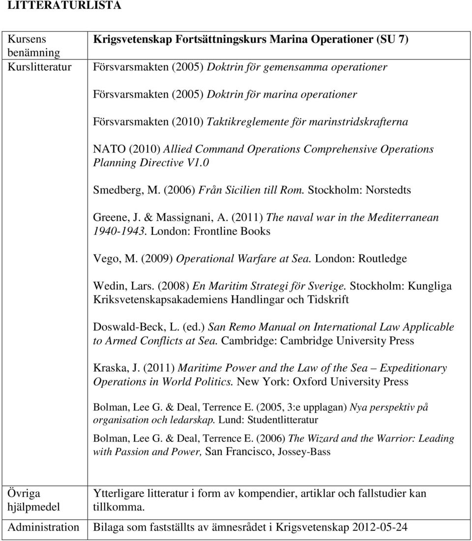 (2006) Från Sicilien till Rom. Stockholm: Norstedts Greene, J. & Massignani, A. (2011) The naval war in the Mediterranean 1940-1943. London: Frontline Books Vego, M. (2009) Operational Warfare at Sea.